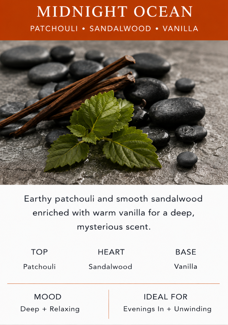 Midnight Ocean Signature Scent